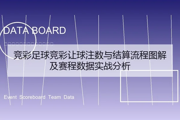 竞彩足球竞彩让球注数与结算流程图解及赛程数据实战分析